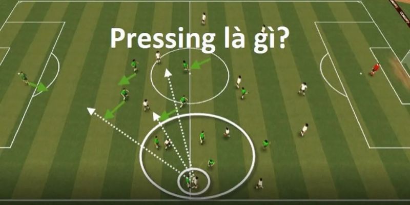 Pressing trong bóng đá là gây áp lực một cách chiến thuật có sắp xếp